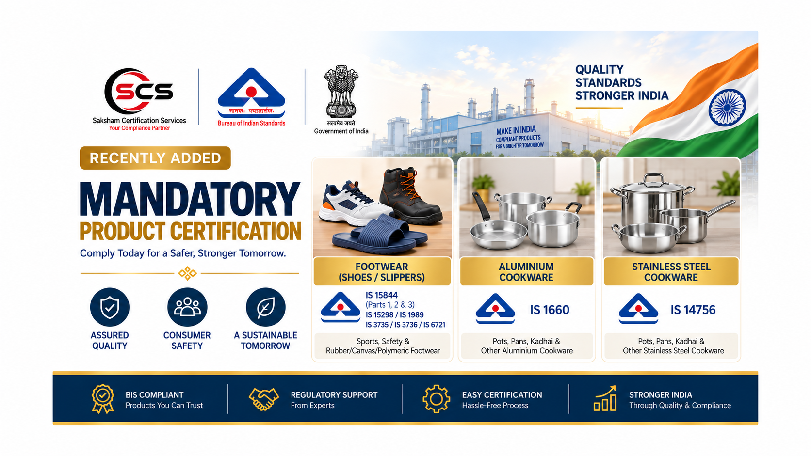 Upcoming BIS QCOs: Mandatory Certification Requirements for Manufacturers