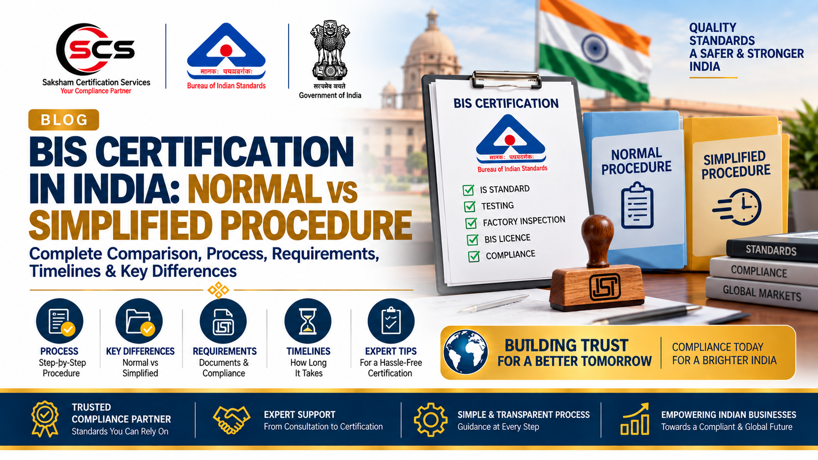 BIS Certification in India: A Guide to Normal vs Simplified Procedure