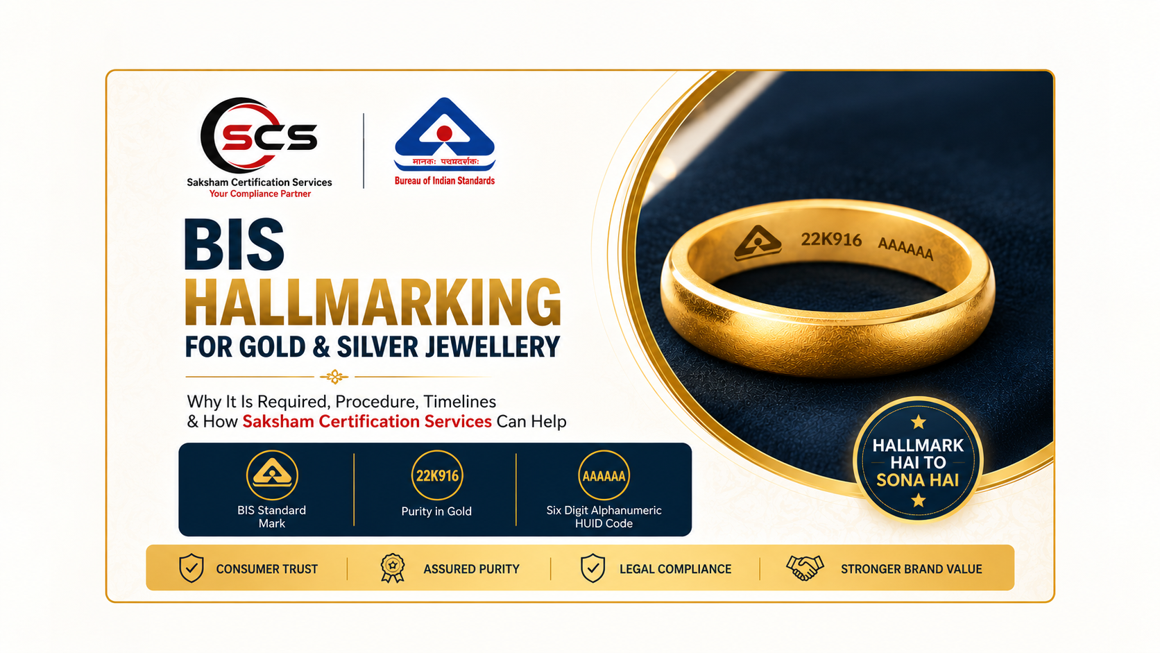 BIS Hallmarking for Gold & Silver Jewellery: Requirements, Registration Process, Timelines & Compliance Guide